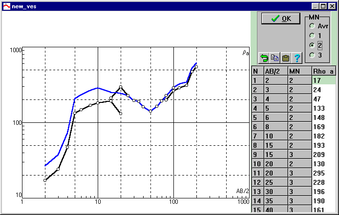 Edit segmented curve