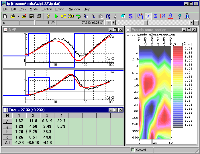 Induced polarization data